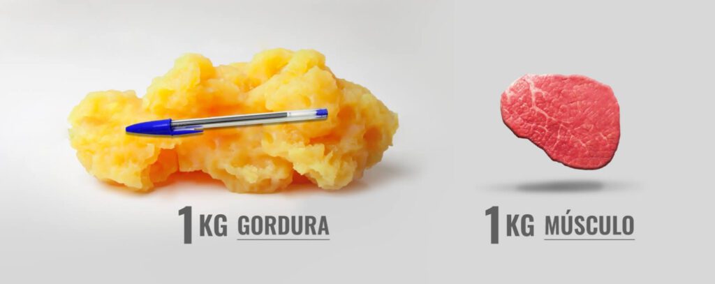 Corrida para emagrecer. Descubra como a corrida pode te ajudar a perder peso 2 kilos e calorias